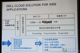 戴爾云計算方案 構架高效企業生態系統的新范式
